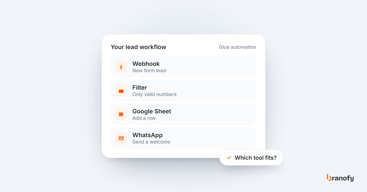 n8n vs Zapier for business: which automation tool should you use?